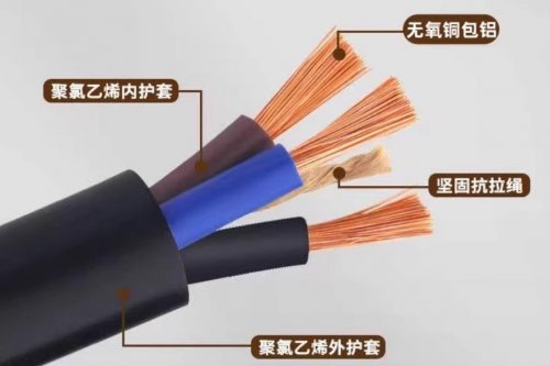 护套电缆