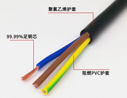 直埋敷设都需要注意什么？
